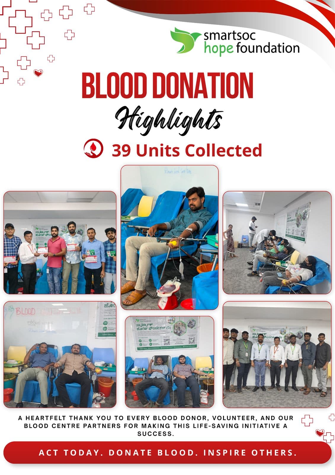 Blood Donation Drives